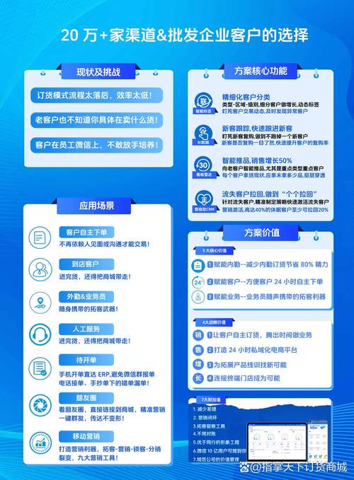 免费自助下单平台,数字化浪潮下的服务模式革新与行业生态重构