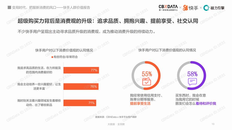快手生态下购买点赞行为的行业影响与合规性分析
