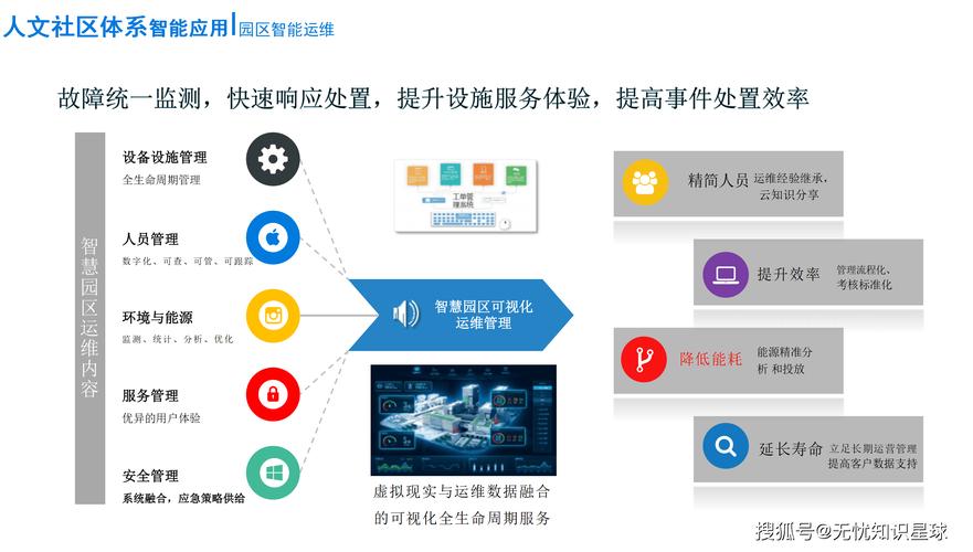 免费24小时自助下单平台网站，数字化服务生态下的效率革命与行业新范式