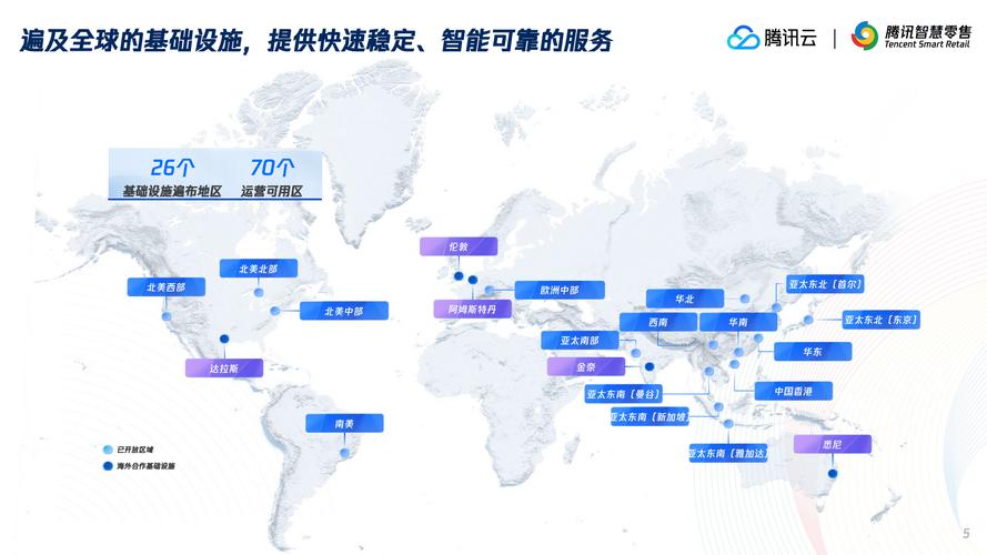 免费24小时自助下单平台网站，数字化服务生态下的效率革命与行业新范式