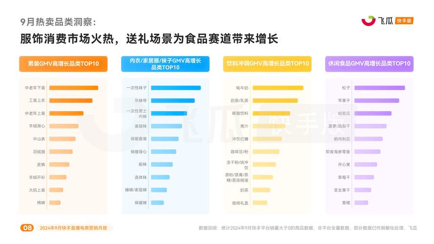 快手点赞量,洞察短视频社交生态的核心指标与行业价值