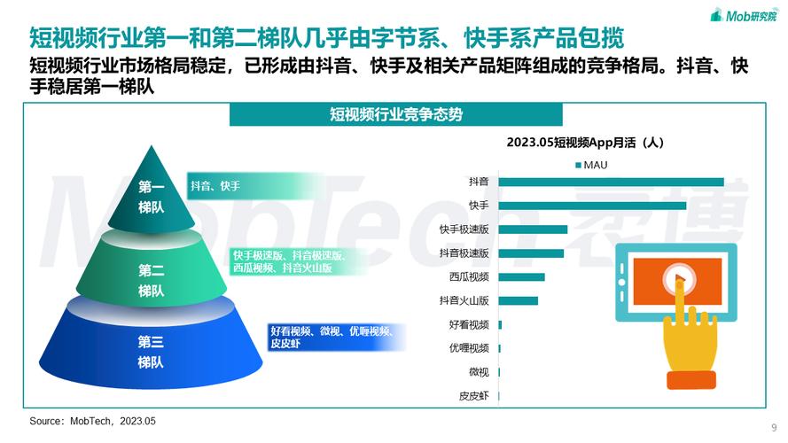快手点赞量,洞察短视频社交生态的核心指标与行业价值