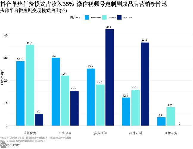 抖音粉下单热潮兴起，解析流量变现新路径与行业规范