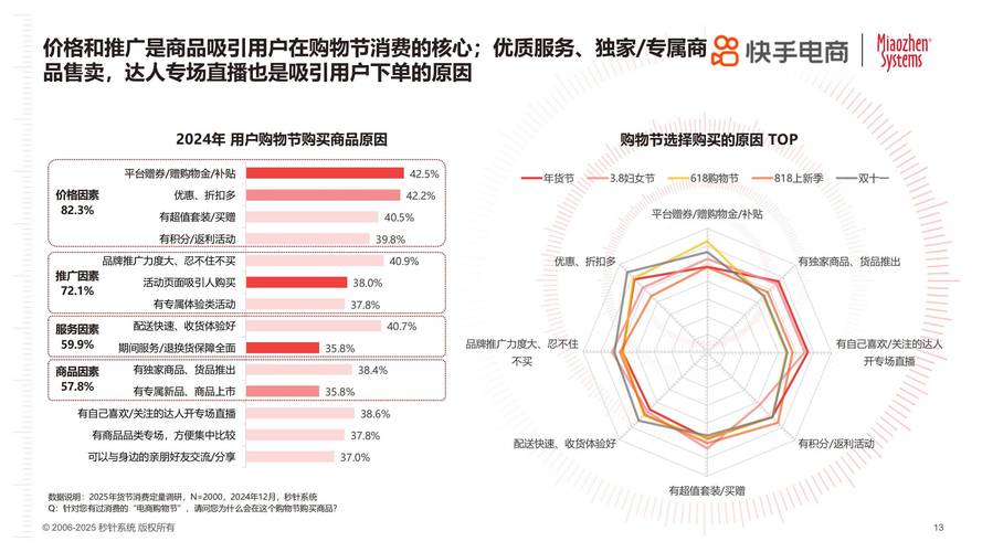 快手点赞市场价格体系解析，成本构成与行业规范探讨