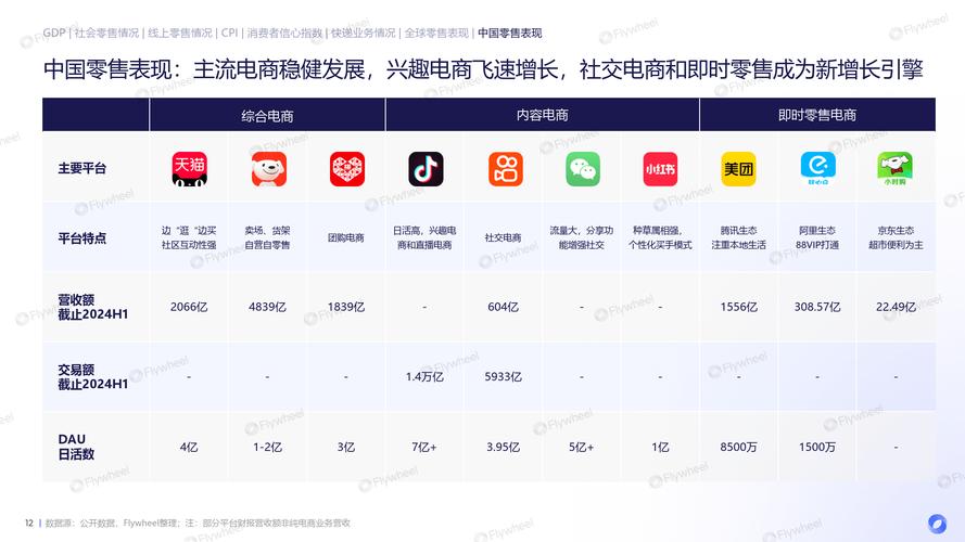 抖音秒单新风潮,解锁电商营销新速度,引领消费新趋势