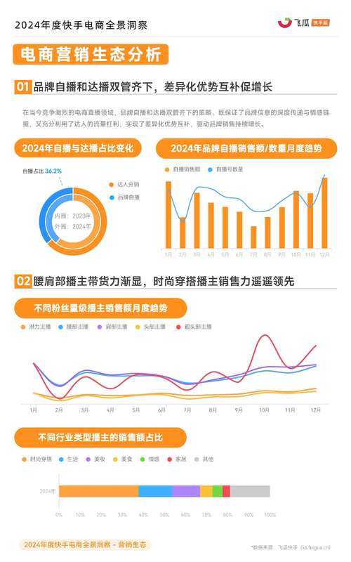 快手点赞市场新观察,0.01元百赞现象背后的行业生态与风险解析