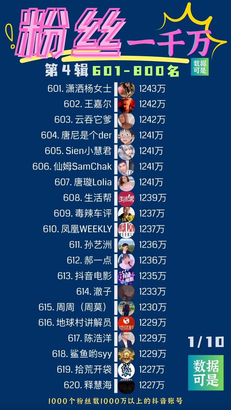 抖音涨粉丝1000多少钱-抖音在线点赞业务