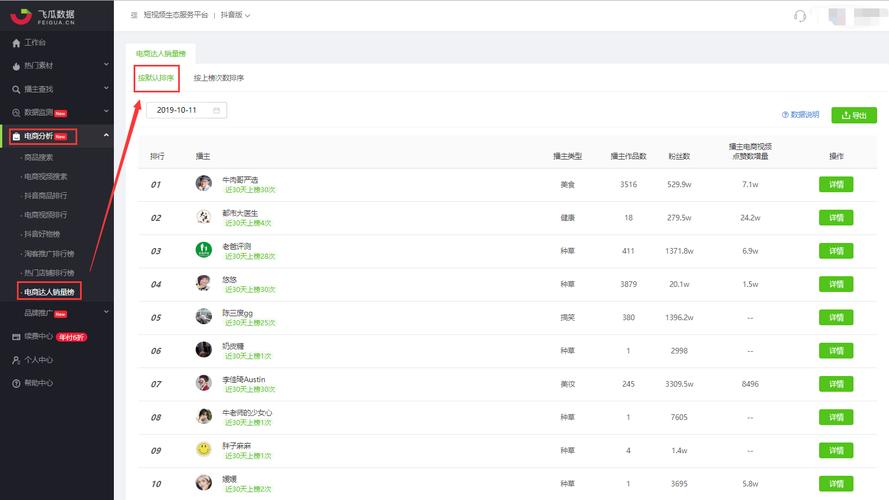 抖音粉丝在线自助平台10个赞-抖音粉丝业务秒低价24小时