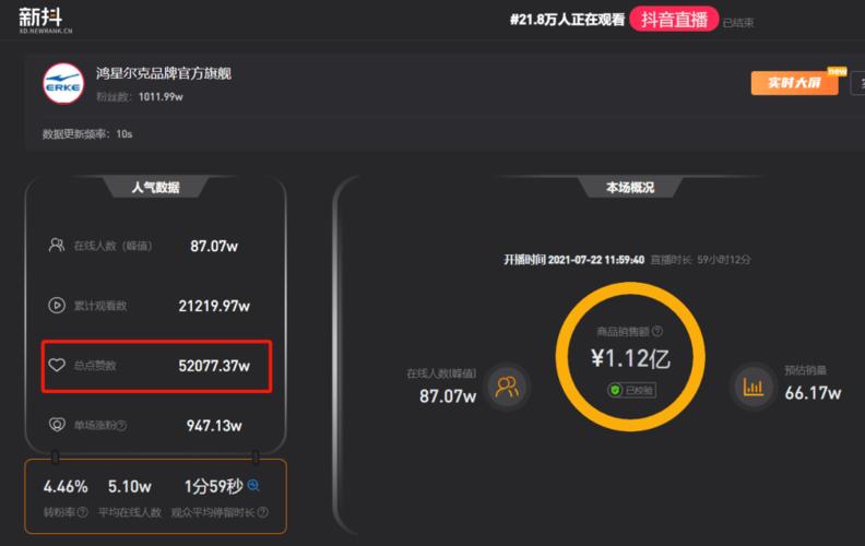 快手点赞怎么涨到1000-快手点赞业务24小时购买