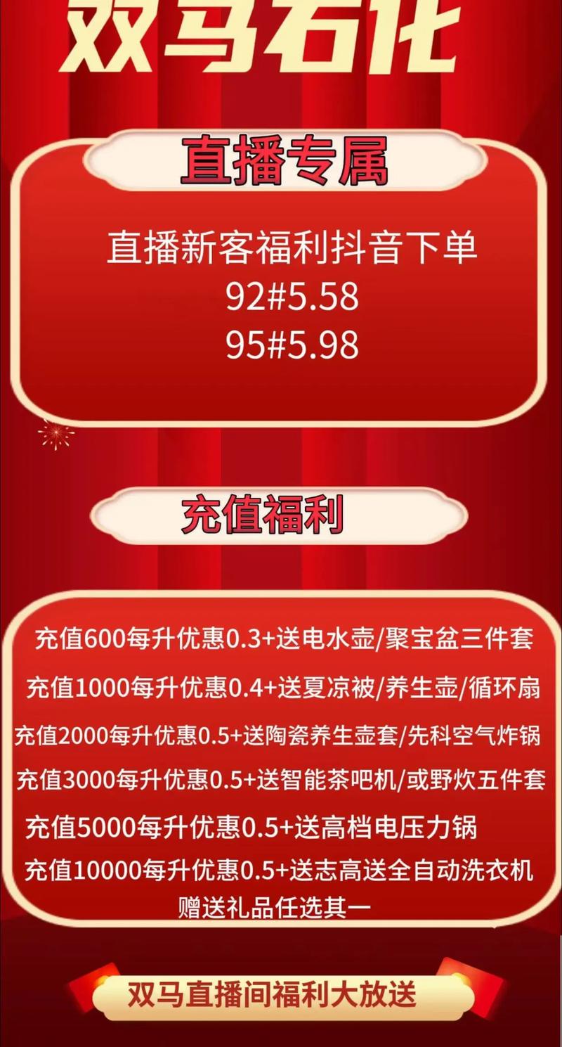 抖音自助平台业务下单-抖音点赞一单5元