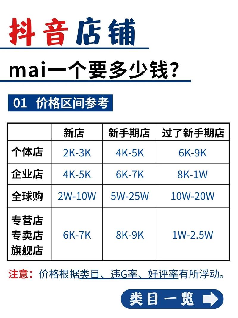 抖音买粉丝网站低价-抖音粉丝量多少有钱拿