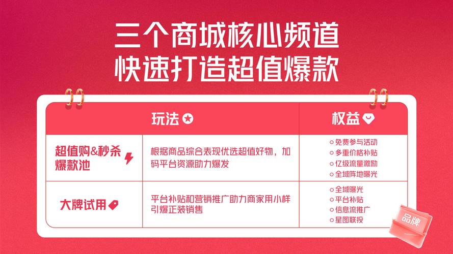 点赞抖音自助业务下单网站-有哪个平台可以买粉丝