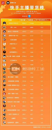 快手低价业务-快手业务24小时免费下单平台