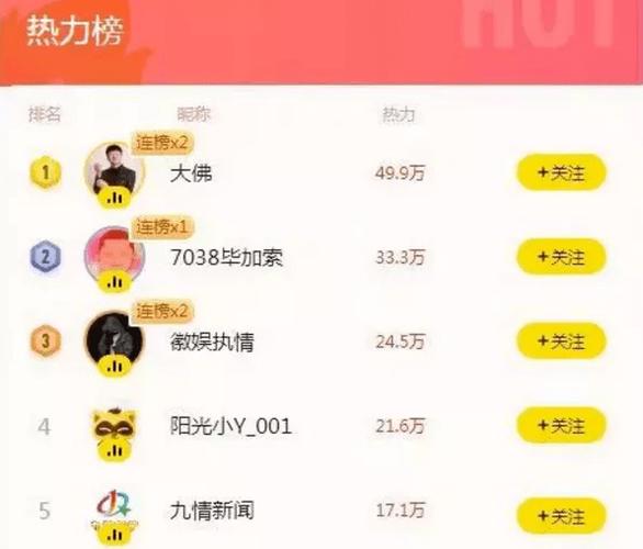 快手点赞业务网站-0.01元1000个赞网站快手