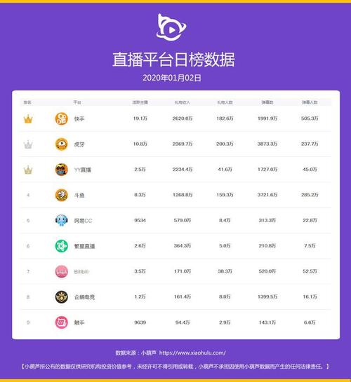 快手业务下单24小时最低价-快手怎样涨粉丝