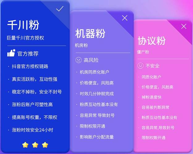 抖音如何快速增加点赞-抖音作品粉丝业务网站是什么