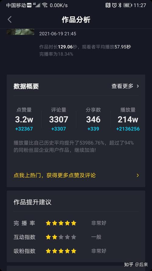 抖音粉丝业务套餐-抖音涨点赞1元1000