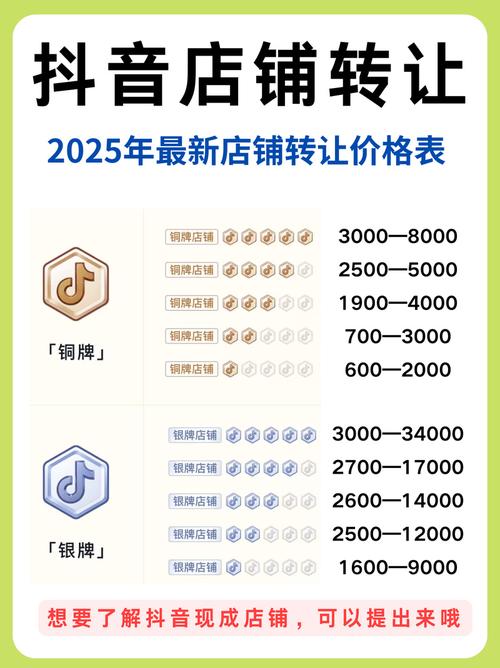 免费涨1000粉丝网站-抖音2元100赞自助下单