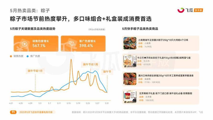 快手点赞业务24小时低价下单-快手粉丝网站自助平台