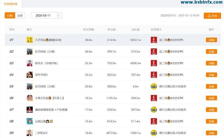 快手买1000粉在哪里买-快手免费领10000播放量