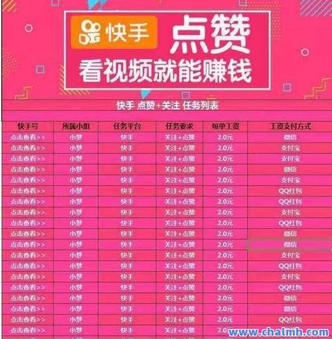 快手点赞点赞下单平台在线-购买快手点赞