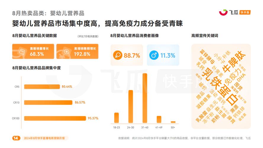 快手直播人气购买平台-24小时快手点赞在线自助平台